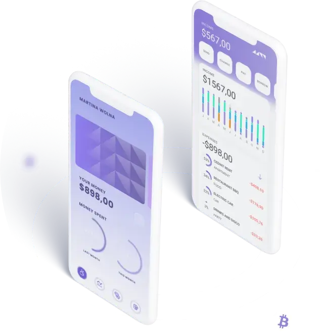 Beneficios Cyralis - Get in touch with us