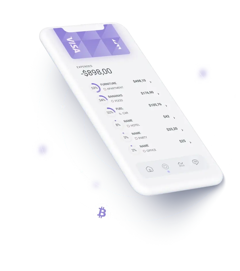 Beneficios Cyralis - SOPHISTICATED ALGORITHMS